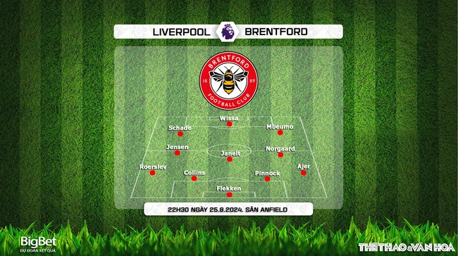 Nhận định, soi tỷ lệ Liverpool vs Brentford, ngoại hạng Anh vòng 2 (22h30, 25/8) - Ảnh 4.